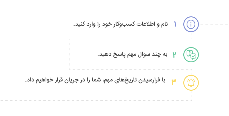 روند کار در ابزار یادآوری تاریخهای اساسی شرکت وینداد